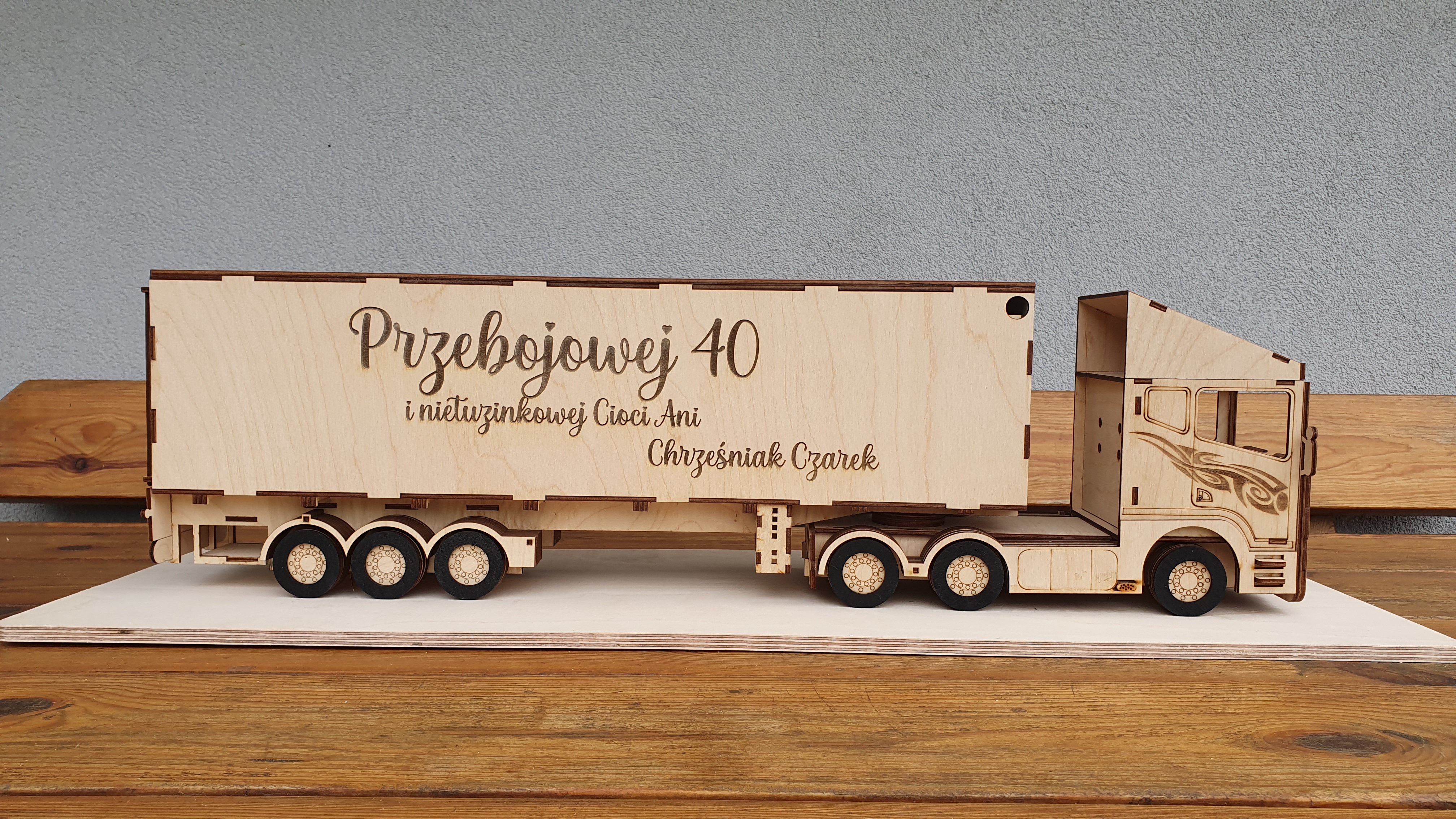 Model ciężarówki - modele pojazdów